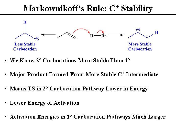 Markownikoff’s Rule: C+ Stability • We Know 2° Carbocations More Stable Than 1° •