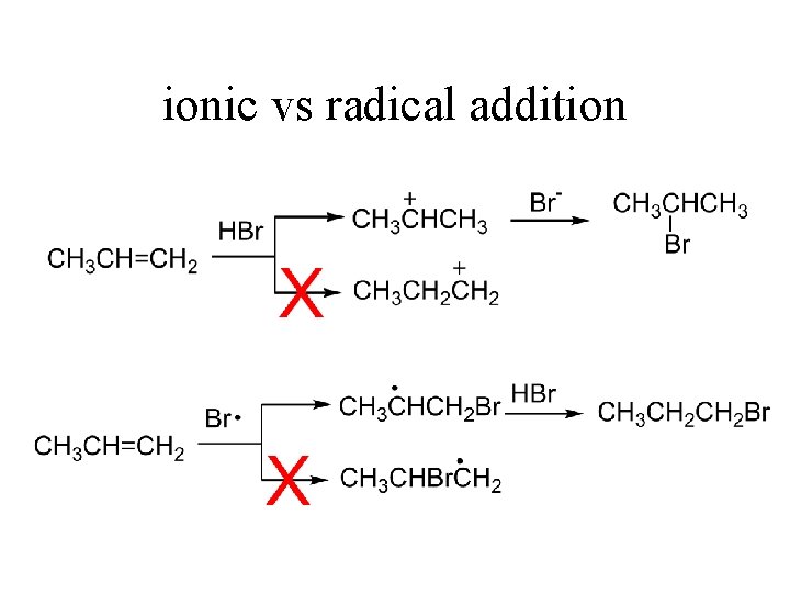 ionic vs radical addition 