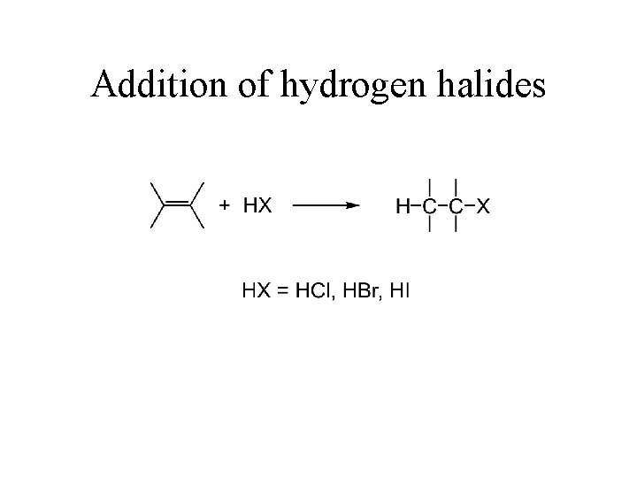 Addition of hydrogen halides 