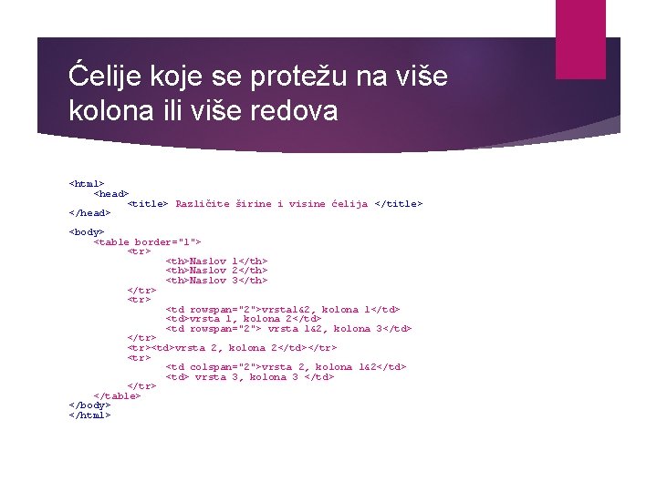 Ćelije koje se protežu na više kolona ili više redova <html> <head> <title> Različite
