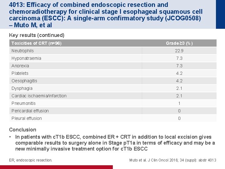 4013: Efficacy of combined endoscopic resection and chemoradiotherapy for clinical stage I esophageal squamous
