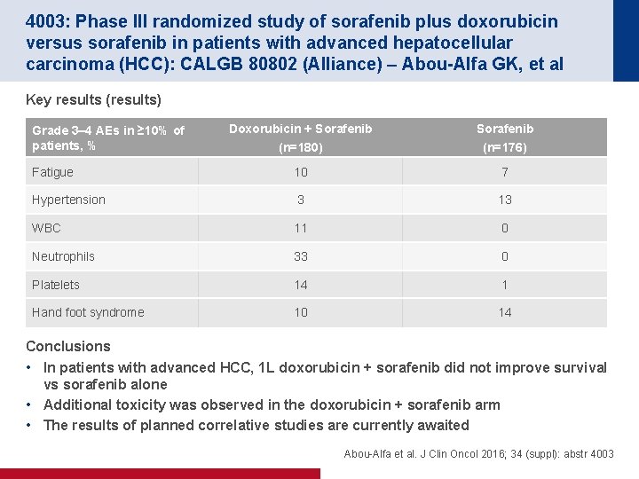 4003: Phase III randomized study of sorafenib plus doxorubicin versus sorafenib in patients with
