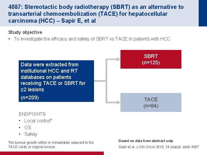 4087: Stereotactic body radiotherapy (SBRT) as an alternative to transarterial chemoembolization (TACE) for hepatocellular