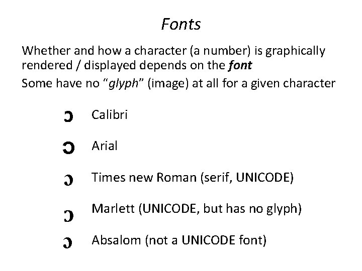 Fonts Whether and how a character (a number) is graphically rendered / displayed depends