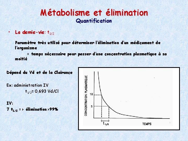 Métabolisme et élimination Quantification • La demie-vie: t 1/2 Paramètre très utilisé pour déterminer