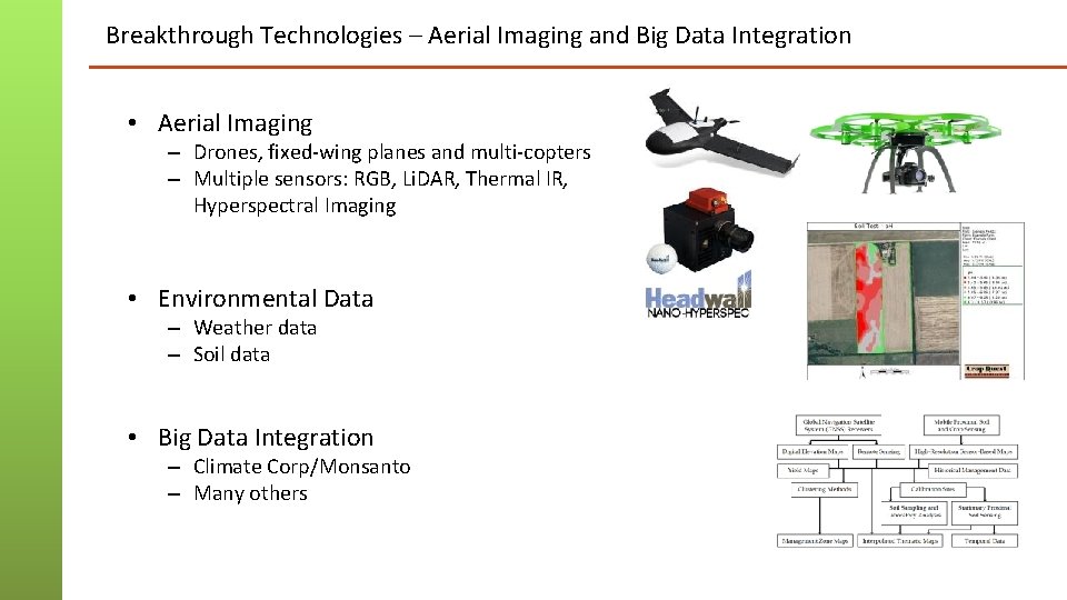 Breakthrough Technologies – Aerial Imaging and Big Data Integration • Aerial Imaging – Drones,