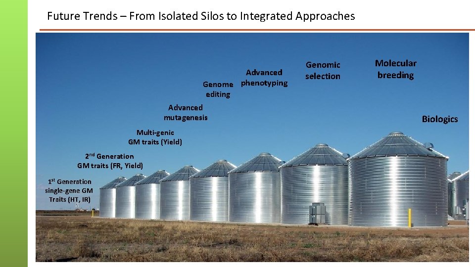 Future Trends – From Isolated Silos to Integrated Approaches Advanced Genome phenotyping Genomic selection