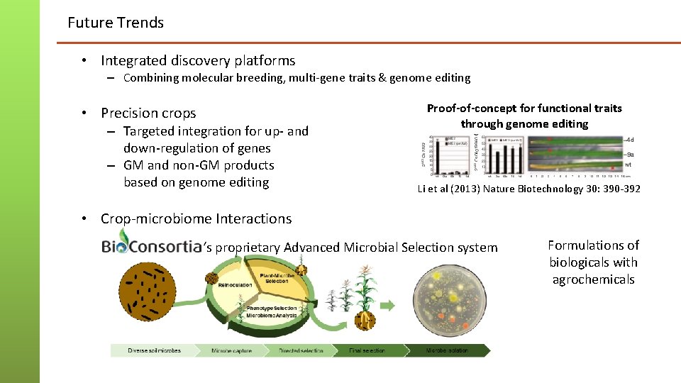 Future Trends • Integrated discovery platforms – Combining molecular breeding, multi-gene traits & genome