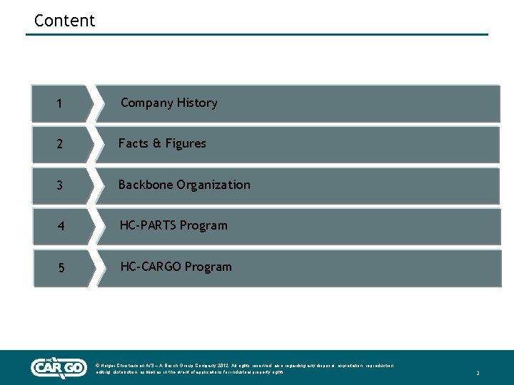 Content 1 Company History 2 Facts & Figures 3 Backbone Organization 4 HC-PARTS Program