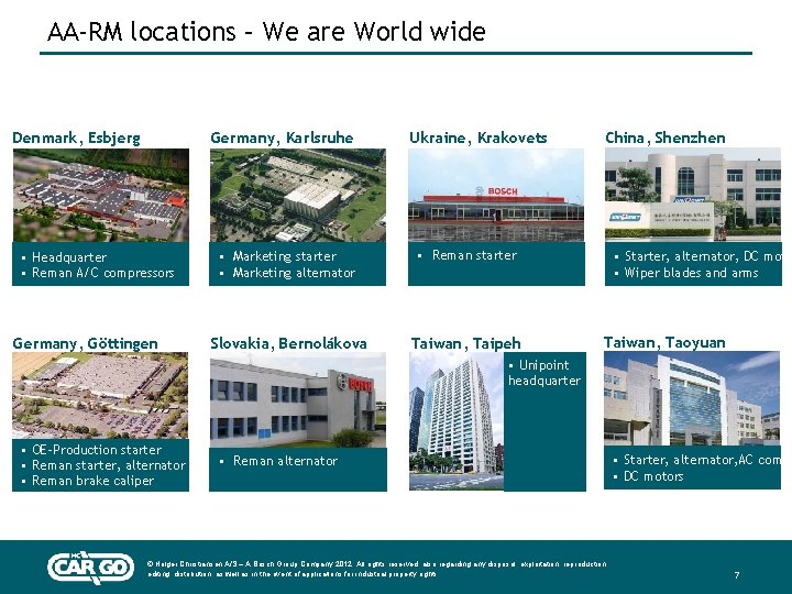 AA-RM Rotating Machines AA-RM locations – We are World wide Denmark, Esbjerg Germany, Karlsruhe