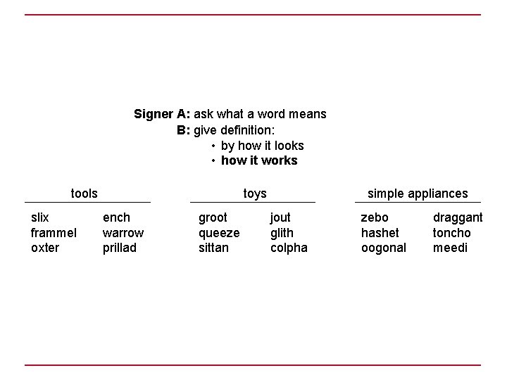 Signer A: ask what a word means B: give definition: • by how it