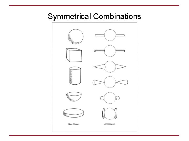 Symmetrical Combinations 