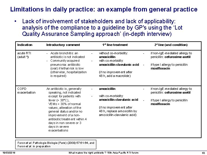 Limitations in daily practice: an example from general practice • Lack of involvement of