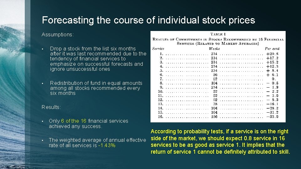 Forecasting the course of individual stock prices Assumptions: • Drop a stock from the