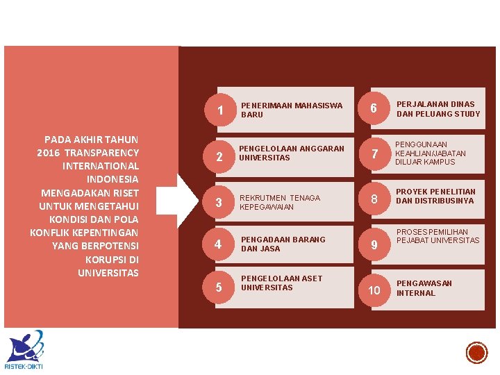 PADA AKHIR TAHUN 2016 TRANSPARENCY INTERNATIONAL INDONESIA MENGADAKAN RISET UNTUK MENGETAHUI KONDISI DAN POLA