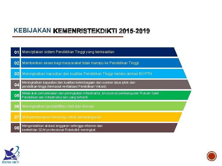 KEBIJAKAN 01 Menciptakan sistem Pendidikan Tinggi yang berkeadilan 02 Memberikan akses bagi masyarakat tidak