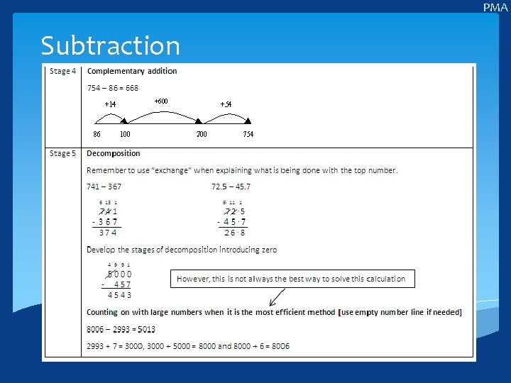 PMA Subtraction 