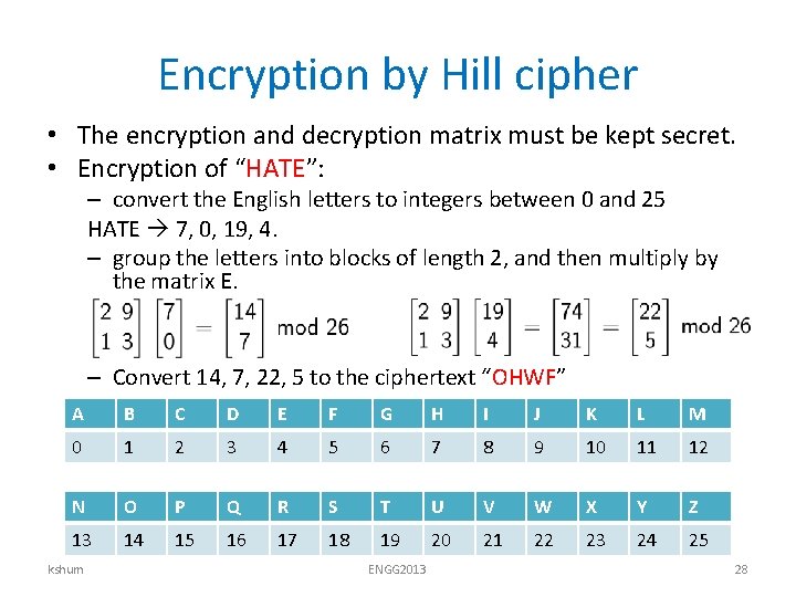 Encryption by Hill cipher • The encryption and decryption matrix must be kept secret.