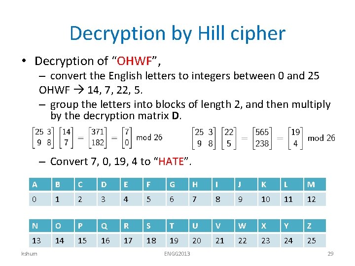 Decryption by Hill cipher • Decryption of “OHWF”, – convert the English letters to