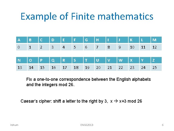Example of Finite mathematics A B C D E F G H I J