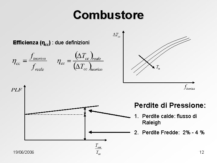 Combustore Efficienza (ηcc) : due definizioni Perdite di Pressione: 1. Perdite calde: flusso di