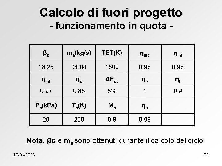 Calcolo di fuori progetto - funzionamento in quota βc ma(kg/s) TET(K) ηmc ηmt 18.
