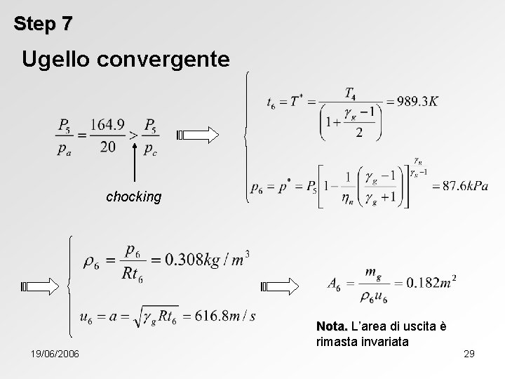 Step 7 Ugello convergente chocking 19/06/2006 Nota. L’area di uscita è rimasta invariata 29