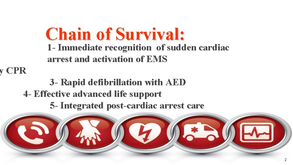Chain of Survival: 1 - Immediate recognition of sudden cardiac arrest and activation of
