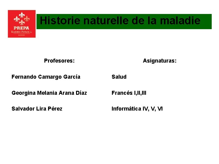 Historie naturelle de la maladie Profesores: Asignaturas: Fernando Camargo García Salud Georgina Melania Arana