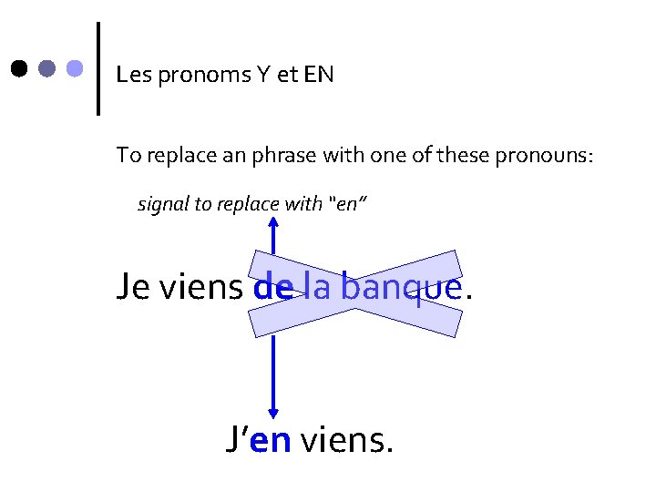Les pronoms Y et EN To replace an phrase with one of these pronouns: Les pronoms Y et EN To replace an phrase with one of these pronouns: