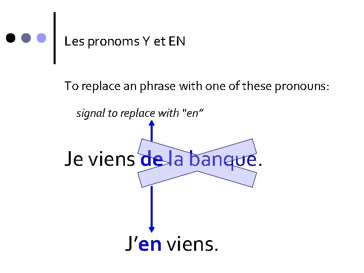 Les pronoms Y et EN To replace an phrase with one of these pronouns: