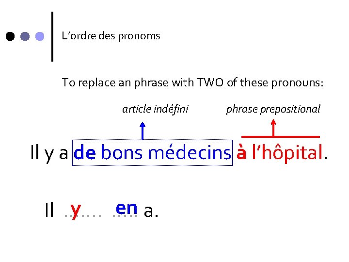 L’ordre des pronoms To replace an phrase with TWO of these pronouns: article indéfini