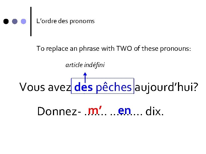 L’ordre des pronoms To replace an phrase with TWO of these pronouns: article indéfini