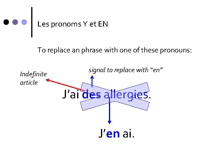 Les pronoms Y et EN To replace an phrase with one of these pronouns: