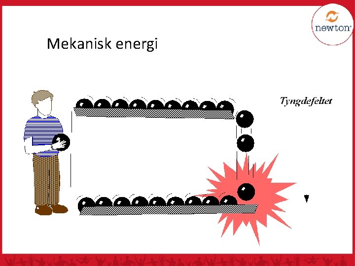 Mekanisk energi 