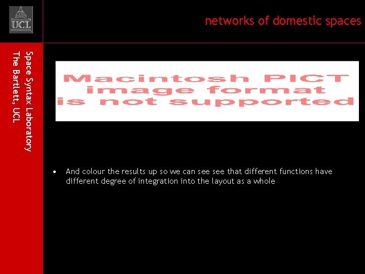 networks of domestic spaces Space Syntax Laboratory The Bartlett, UCL • And colour the