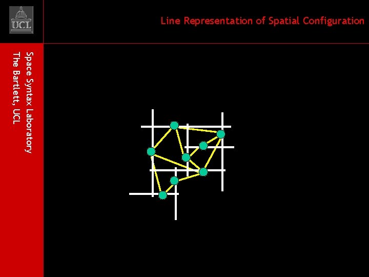 Line Representation of Spatial Configuration Space Syntax Laboratory The Bartlett, UCL 