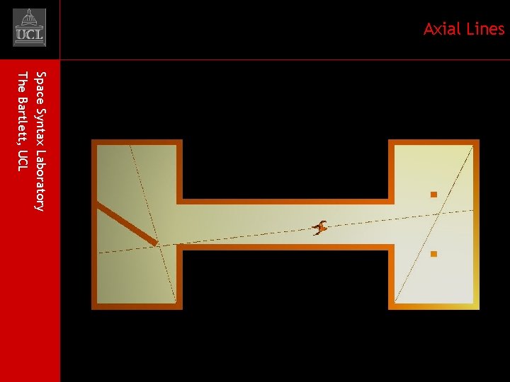 Axial Lines Space Syntax Laboratory The Bartlett, UCL 