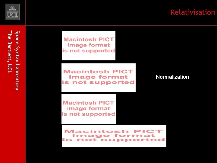 Relativisation Space Syntax Laboratory The Bartlett, UCL Normalization 