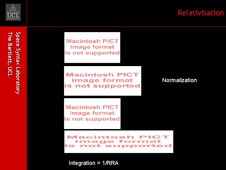 Relativisation Space Syntax Laboratory The Bartlett, UCL Normalization Integration = 1/RRA 