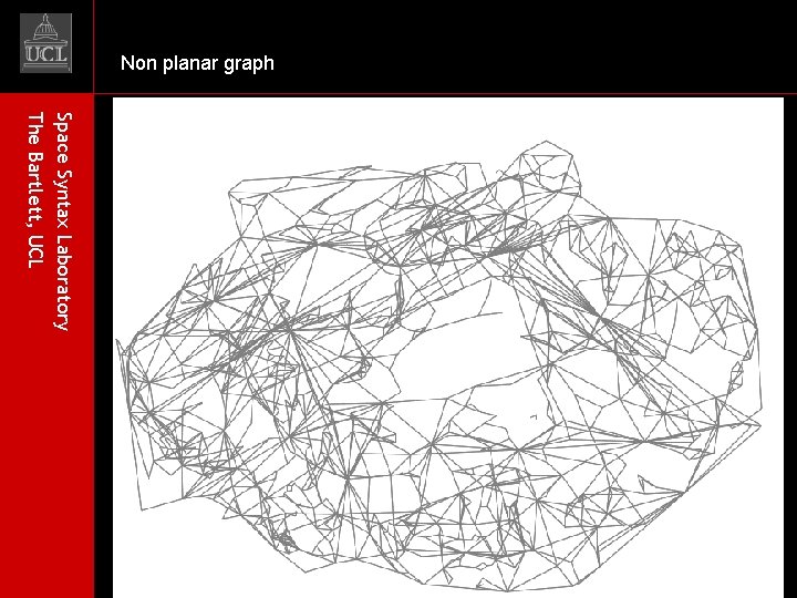 Non planar graph Space Syntax Laboratory The Bartlett, UCL 