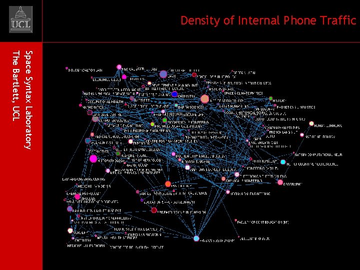 Density of Internal Phone Traffic Space Syntax Laboratory The Bartlett, UCL 