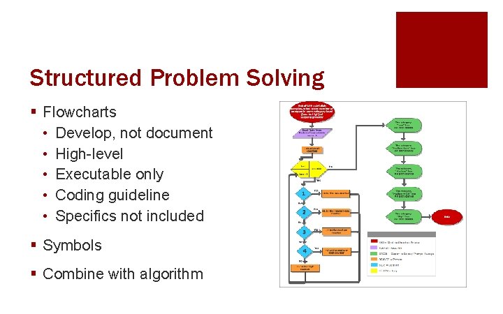 Structured Problem Solving § Flowcharts • Develop, not document • High-level • Executable only