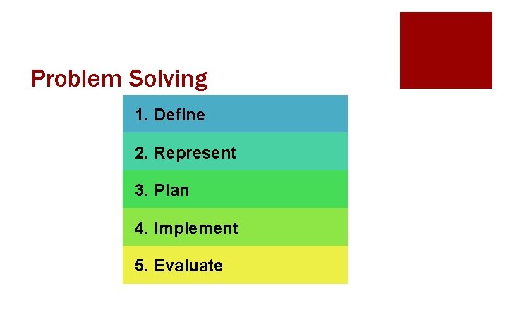 Problem Solving 1. Define 2. Represent 3. Plan 4. Implement 5. Evaluate 