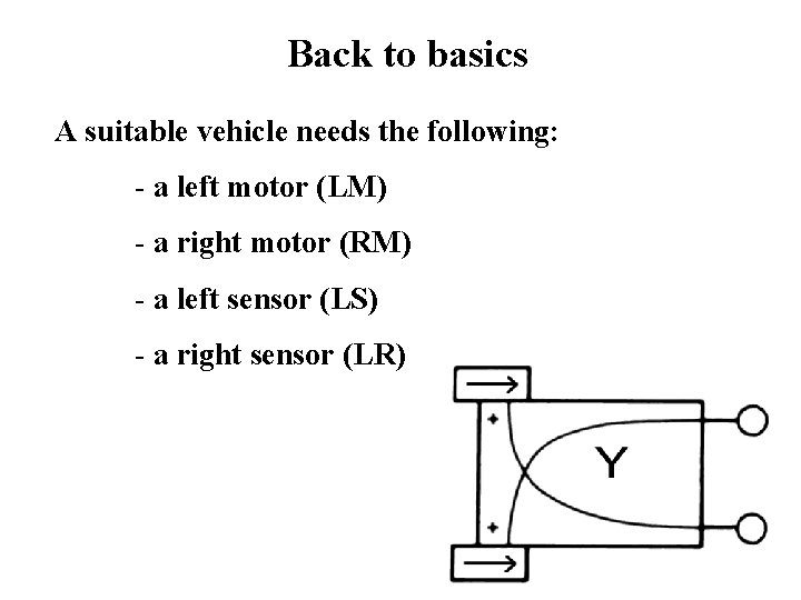 Back to basics A suitable vehicle needs the following: - a left motor (LM)