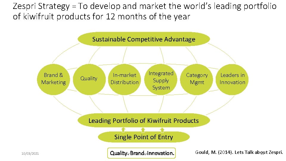 Zespri Strategy = To develop and market the world’s leading portfolio of kiwifruit products