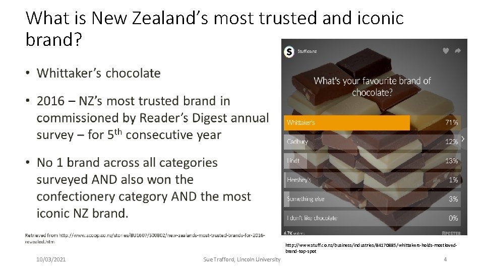 What is New Zealand’s most trusted and iconic brand? http: //www. stuff. co. nz/business/industries/84170885/whittakers-holds-mostlovedbrand-top-spot