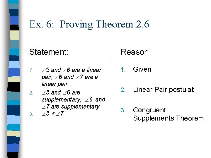 Ex. 6: Proving Theorem 2. 6 Statement: 1. 2. 3. 5 and 6 are
