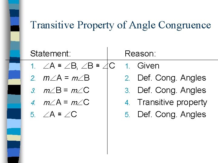 Transitive Property of Angle Congruence Statement: 1. A ≅ B, B ≅ C 2.