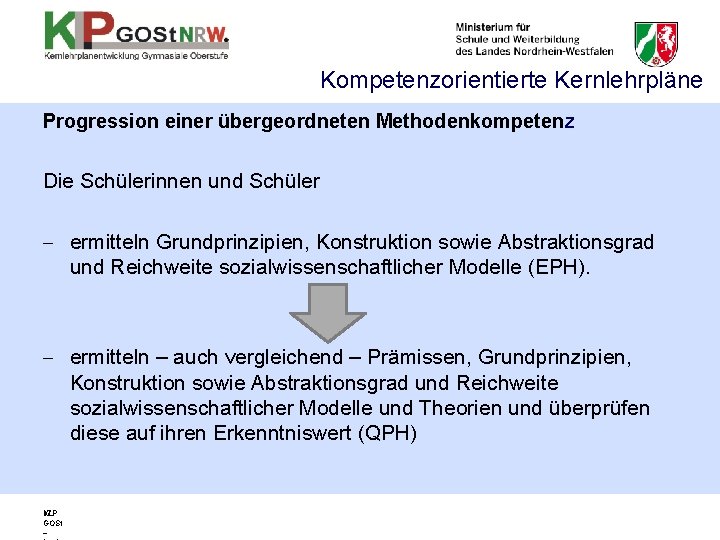 Kompetenzorientierte Kernlehrpläne Progression einer übergeordneten Methodenkompetenz Die Schülerinnen und Schüler - ermitteln Grundprinzipien, Konstruktion